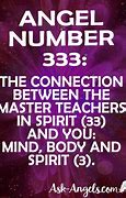 Image result for The Meaning of Angel Number 333