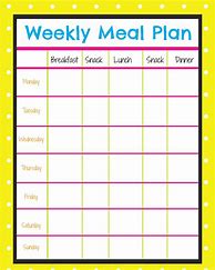 Image result for Customizable Meal Plan Template