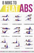 Image result for Beginner Core Workout