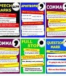Image result for However Punctuation Rules
