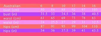 Image result for iPhone 8 Size Comparison Chart