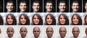 Image result for How to Change Age of People in a Picture