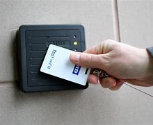 Image result for Swipe Card Sign