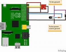 Image result for PWM Signal Circuit