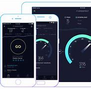 Image result for Internet Speed Test Comcast/Xfinity