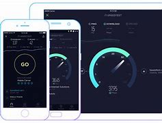 Image result for Thor Mobile Speed Test
