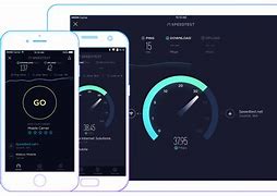 Image result for iPhone Speed Test