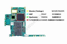 Image result for Sony Xperia Xz Premium Touch Controller IC and Touch Screen Driver IC Located