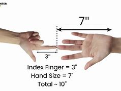 Image result for Images of 10 Inches