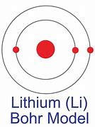 Image result for Lithium Chloride Atomic Structure