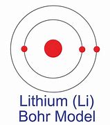 Image result for Lithium Chloride Tetrahydrate