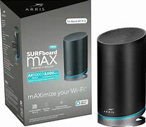 Image result for Ax11000 Max Wi-Fi Speed