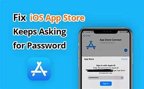 Image result for iPhone Passcode Locked