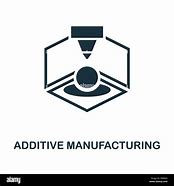 Image result for Additive Manufacturing Clip Art