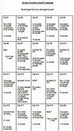 Image result for CrossFit 30-Day Workout Schedule