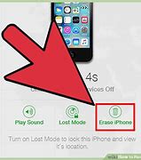 Image result for iPhone/iTunes Locked