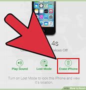 Image result for DNS for Locked iPhone