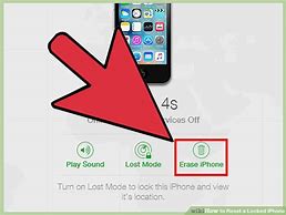 Image result for Back Up iPhone Locked