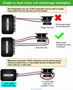 Image result for Computer Speaker Connections