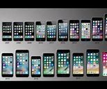 Image result for Compare iPhone Screen Sizes