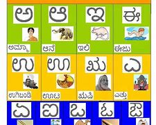 Image result for 5S Circles in Kannada Letters
