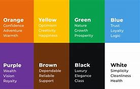 Image result for Color Emotions