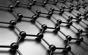 Image result for Graphene Joule Heating