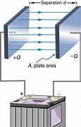 Image result for Components of Battery Double-A