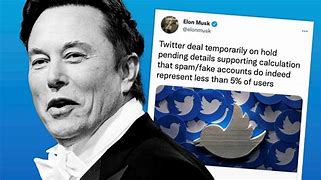 Image result for Elon Musk and Twitter News