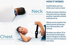 Image result for Snoring Sleep Apnea Devices