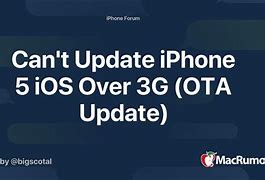 Image result for Why You Shouldn't Update iPhone