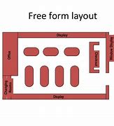 Image result for Best Buy Store Layout