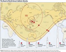 Image result for North Korea ICBM Range