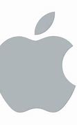Image result for iOS Logo Vector