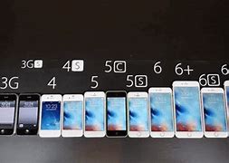 Image result for iPhone 6s Plus 64GB