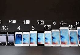 Image result for Ripoff iPhone