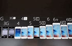 Image result for iPhone 6s Plus 64GB Mau Hong