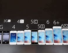 Image result for iPhones by Date of Release