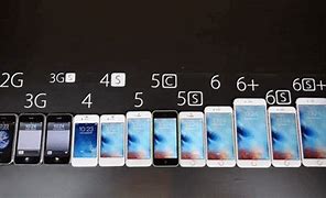 Image result for Cheapest iPhone Deals