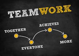 Image result for What Does a Successful Team Look Like