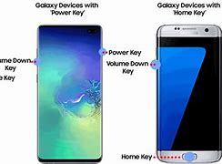 Image result for Samsung Cell Phone Prices