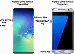 Image result for How I Unlock the Samsung Phone