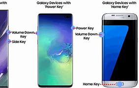 Image result for Samsung Cell Phones PNG