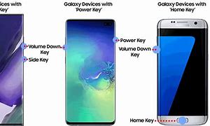 Image result for Free Gifts with Samsung Phones