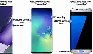 Image result for Recent Samsung Phones