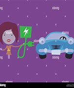 Image result for Self Charging Electric Cars