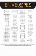 Image result for Different Envelope Sizes