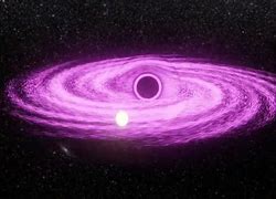 Image result for Black Hole 8K