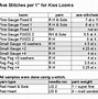 Image result for Wire Loom Size Chart