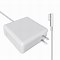Image result for Panther Apple Charger Laptop